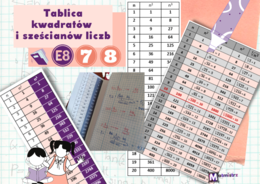 Tablica kwadratów i sześcianów liczb