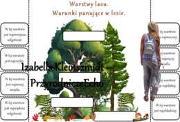 Notatki okienkowe/stacje zadaniowe/notatki/notatki graficzne/karty pracy/sketchnotki/materiał do zalaminowania do działu „Odkrywamy tajemnice życia w wodzie i na lądzie” w pdf. Przyroda 4.