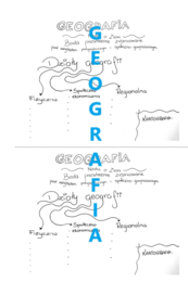 Geografia - definicja i działy - wklejka do zeszytu
