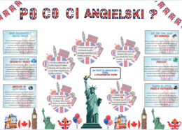 ✨ Gazetka językowa „Po co Ci angielski?” – 45 stron do druku w formacie A 4 i mniejszym| idealna dla uczniów, nauczycieli | Świetnie się sprawdzi jako dekoracja sali językowej i nie tylko!
