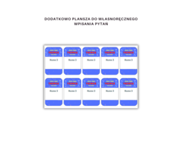 Name three - wymień trzy, gra powtórzeniowa dla klas 1-3 szkoły podstawowej w stylu 5 sekund, język angielski, 100 pytań, słownictwo, dodatkowo pusty szablon