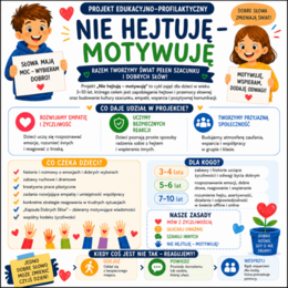 Nie hejtuje Motywuje - PROJEKT EDUKACYJNO- PROFILAKTYCZNY