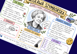 🌹WISŁAWA SZYMBORSKA - sketchnotka