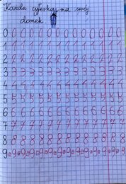 Lekcja 2 - program nauczania „DIY Matematyka w I - III” / motywacja dźwignią matematyki