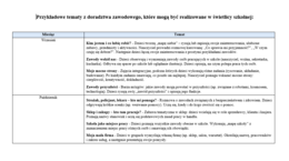 Plan pracy świetlicy szkolnej 2026/2027