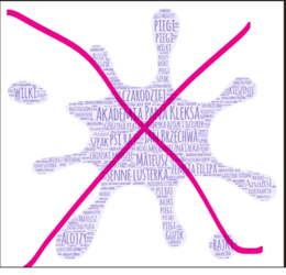 Zestaw - praca z lekturą "Akademia pana Kleksa"