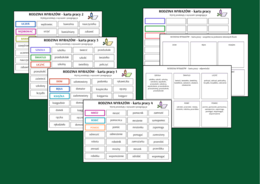 SŁOWOTWÓRSTWO - rodzina wyrazów - karta pracy – fiszki – egzamin – powtórka + odpowiedzi