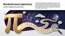 Dzień Liczby Pi . 14 marca - gazetka/prezentacja/materiały