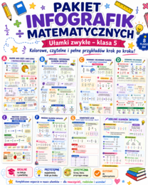 Ułamki zwykłe - notatki graficzne (infografiki) -  klasa 5