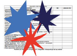 Kryteria do wypowiedzi pisemnej na języku polskim - klasy IV-VI