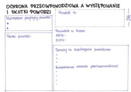 Ochrona przeciwpowodziowa a występowanie i skutki powodzi (kp)