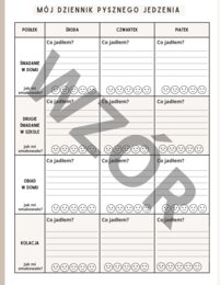 Dziennik mojego pysznego jedzenia