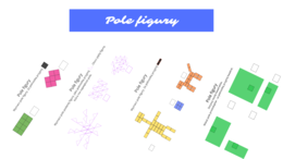 Zestaw kart pracy: Pola figur