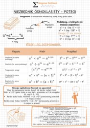 Kompletny Niezbędnik Ósmoklasisty – Matematyka (Wzory, Pewniaki, Pułapki)