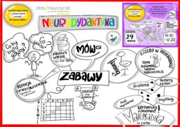 Jak aktywizować uczniów na lekcji? – Skuteczne strategie i pomysły od ekspertów