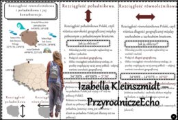 Książeczka/sketchnotka/notatka/wklejka/ściąga dla ucznia i przypomnienie dla nauczyciela/edukacja domowa. Temat „Położenie i granice Polski” w pdf. Geografia 7, dział „Środowisko przyrodnicze Polski”. Materiał wykonany na podstawie podręcznika z wydawnic
