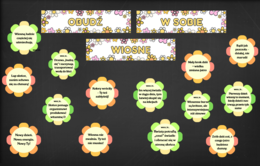 Gazetka - wiosna, obudź w sobie wiosnę