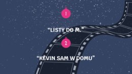 ŚWIĄTECZNE DYLEMATY