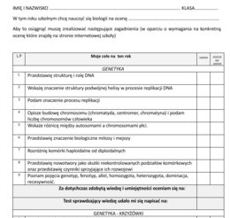 Podstawa programowa BIOLOGIA klasa 8 - tabelka dla uczniów