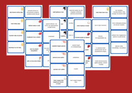 ZWIĄZKI FRAZEOLOGICZNE O CZĘŚCIACH CIAŁA – fiszki – kl. 4-8 – egzamin – powtórzenie- ćwiczenia - frazeologizmy