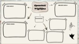 Opowieść wigilijna-karty pracy