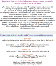 Rudy, Alek, Zośka. Bohaterowie KAMIENI NA SZANIEC