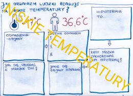 WPŁYW NISKICH TEMPERATUR NA CZŁOWIEKA