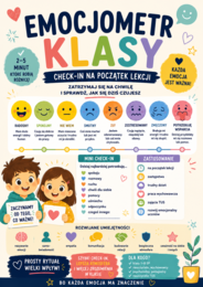 Emocjometr klasy – check-in na początek lekcji | TUS | Psycholog | Wychowawca