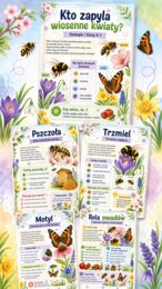Kto zapyla wiosenne kwiaty?