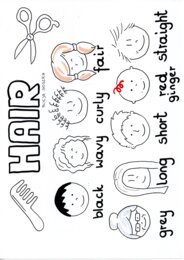 Notatki wizualne dla klasy 4 SP z angielskiego