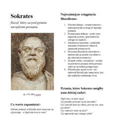 30 CV filozofów