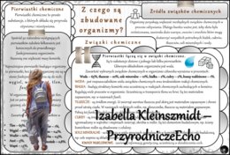 Zestaw sketchnotek/notatek/streszczeń/wklejek/ściąg dla ucznia i nauczyciela w pdf. Biologia 5 dział „Organizacja i chemizacja życia”. Notatki zostały wykonane na podstawie podręcznika z wydawnictwa WSiP.