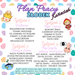 PLAN PRACY ŻŁOBEK - KWIECIEŃ