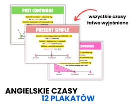 ANGIELSKIE CZASY, PLAKATY, KARTY, ANGIELSKI, MATURA, E8