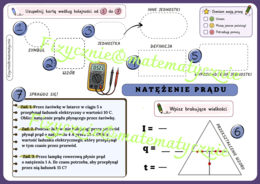 Natężenie prądu – mapa myśli do uzupełnienia + zadania | Fizyka