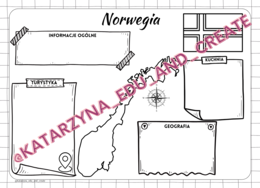 Rysnotkowe karty pracy - państwa europejskie spoza UE
