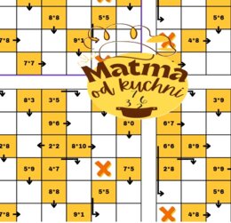 Krzyżówka “panoramiczna” - tabliczka mnożenia