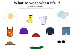 Weather and clothes PACK 1