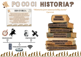 📜 Gazetka „Po co Ci historia?”Edukacyjna dekoracja do klasy/korytarza/ biblioteki| W zestawie duży plakat| Format A4 i mniejszy