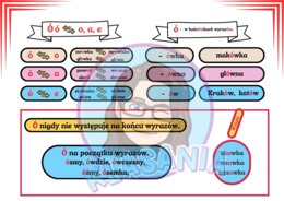 ,,Ó" wymienne, niewymienne - wklejka plus karta pracy.
