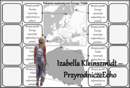 Notatka okienkowa/stacja zadaniowe/notatka/notatka graficzna/karta pracy/sketchnotka „Położenie i granice Polski”, „Sąsiedzi Polski”, „Skrajne punkty Europy i Polski” w pdf. Geografia 7, dział „Środowisko przyrodnicze Polski”. Materiał wykonany na podsta