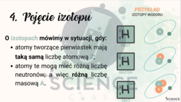 Klasa 1 liceum/technikum: Budowa atomu - zakres podstawowy