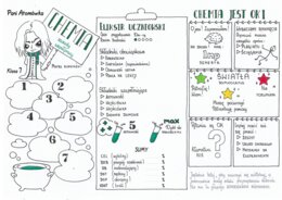 Klasa 7/8 - PSO. Chemia Sketchnotka.