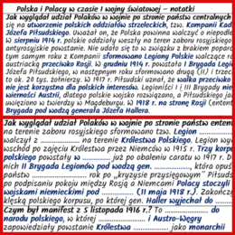 Polska i Polacy w czasie I wojny światowej