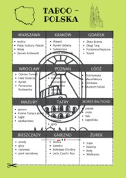 TABOO O POLSCE – Odkrywaj Polskę słowo po słowie!