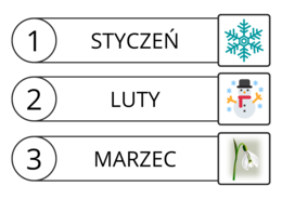 Dni tygodnia, miesiące, pory roku