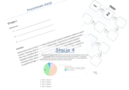Procenty klasa 6 - stacje zadaniowe (powtórzenie)