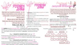 Składnia jest Kobietą