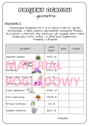 Projekt edukacyjny – klasa 6, 7, 8. Innowacja pedagogiczna. Obliczenia praktyczne. Projekt ogrodu. Geometria