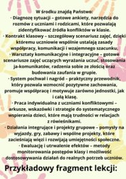 Program naprawczy „Klasa Pełna Szacunku” to kompleksowy i praktyczny plan naprawczy stworzony z myślą o uczniach klas 4–6, których relacje w klasie wymagają poprawy.